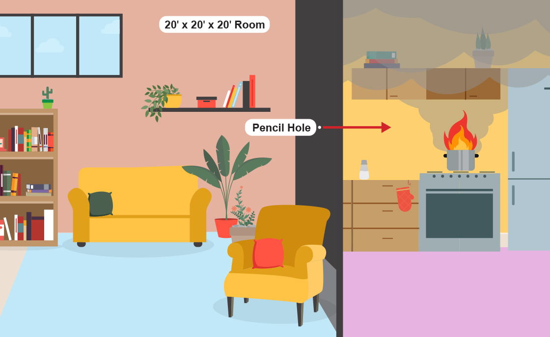 Why Firestopping Solutions for Wall Joints Are So Important